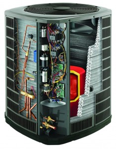 air conditioning condenser explanation